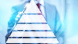 Piramida potrzeb Maslowa - jaka jest hierarchia potrzeb człowieka?