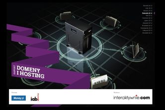 Raport Interaktywnie.com: Domeny i hosting