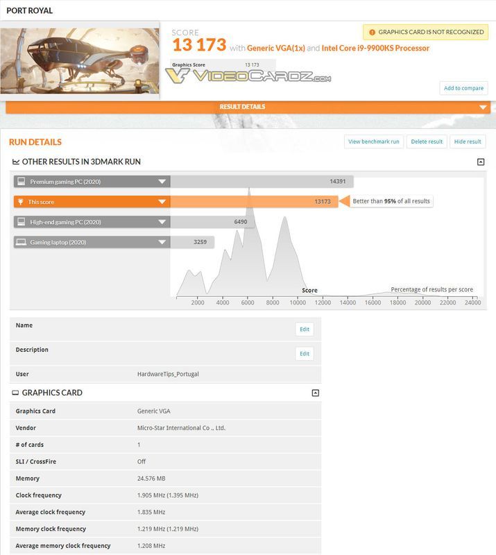 Nvidia GeForce RTX 3090 - 3DMark Port Royal
