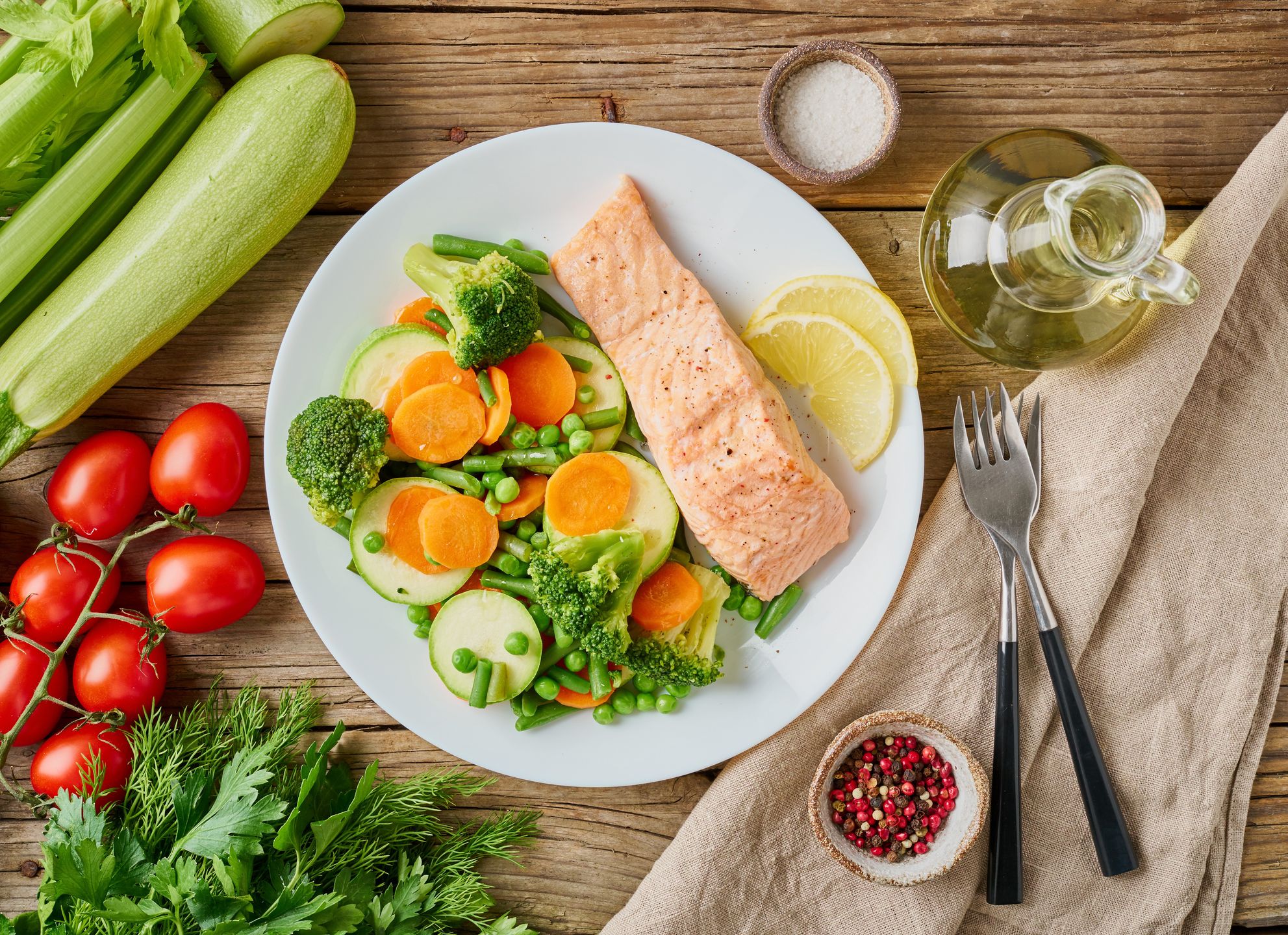 Dieta FODMAP