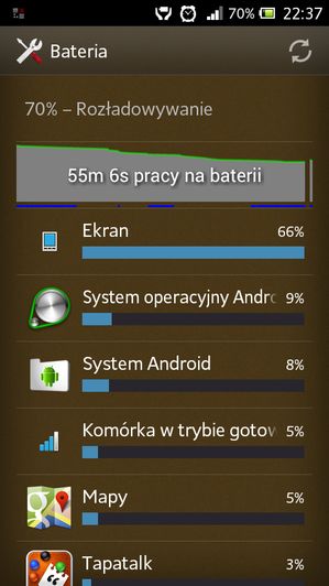 Official stock ICS 4.04