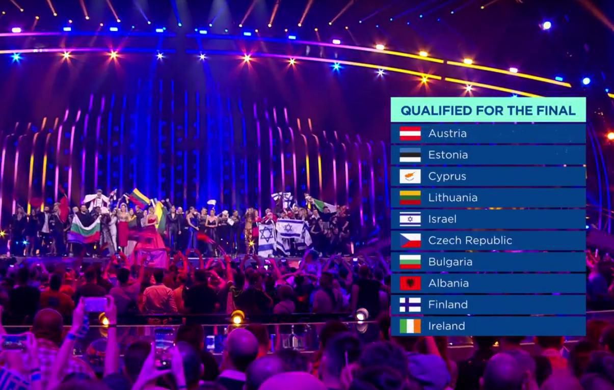 Pierwszy półfinał Eurowizji 2018 – wyniki