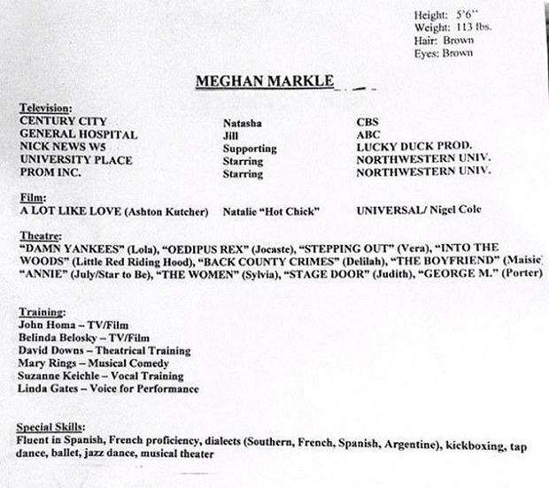 Stare CV- Meghan Markle