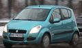 TEST: Suzuki Splash 1.2 Comfort