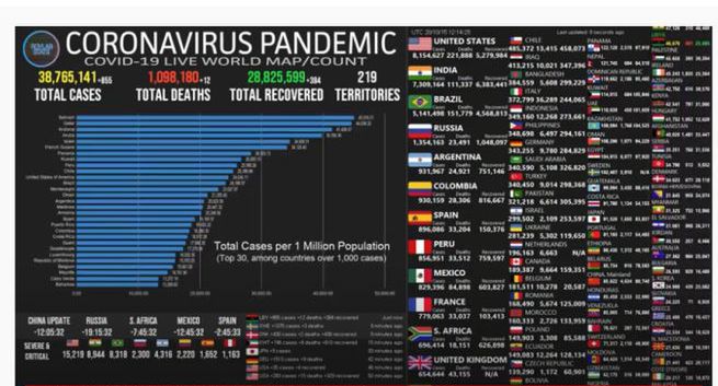 YouTube walczy z dezinformacją o szczepionce na Covid-19. Filmy z fake newsami będą usuwane