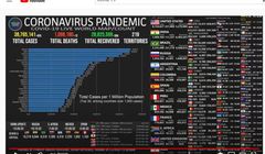 YouTube walczy z dezinformacją o szczepionce na Covid-19. Filmy z fake newsami będą usuwane