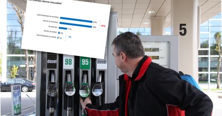 Spytaliśmy Polaków o ceny paliw. Odpowiedzi były jednoznaczne