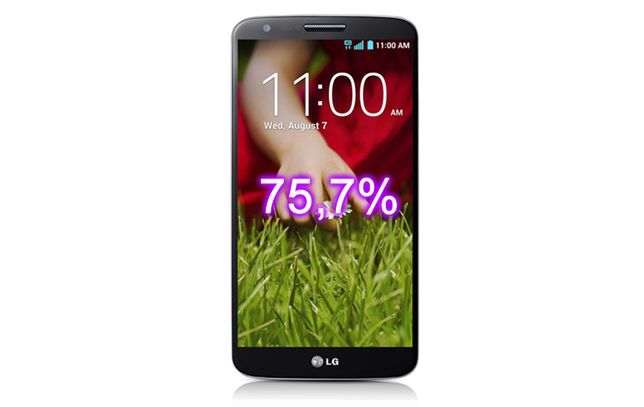 LG G2