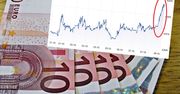 Kursy walut. Euro wystrzeliło w górę i jest najdroższe od ponad dekady