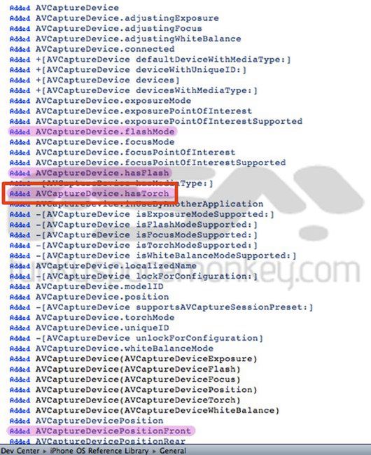 Jaki będzie iPhone 4G? - zestawienie plotek i spekulacji 4