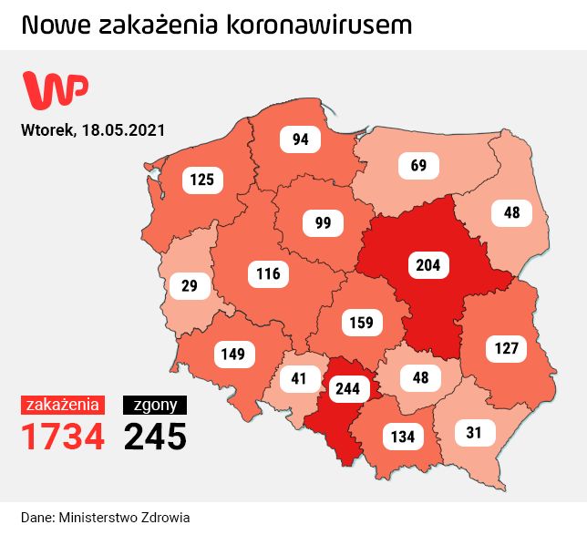 Nowe zakażenia koronawirusem