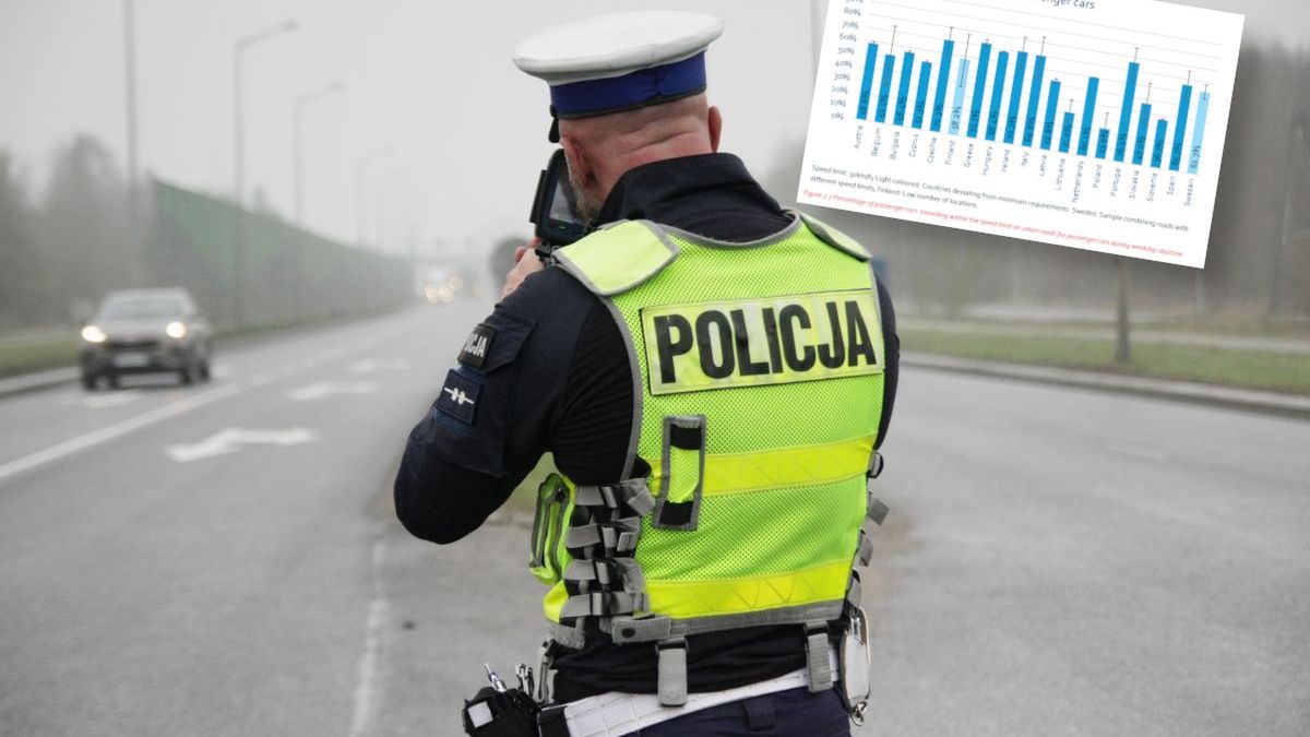 Zwykle policja nie musi długo czekać