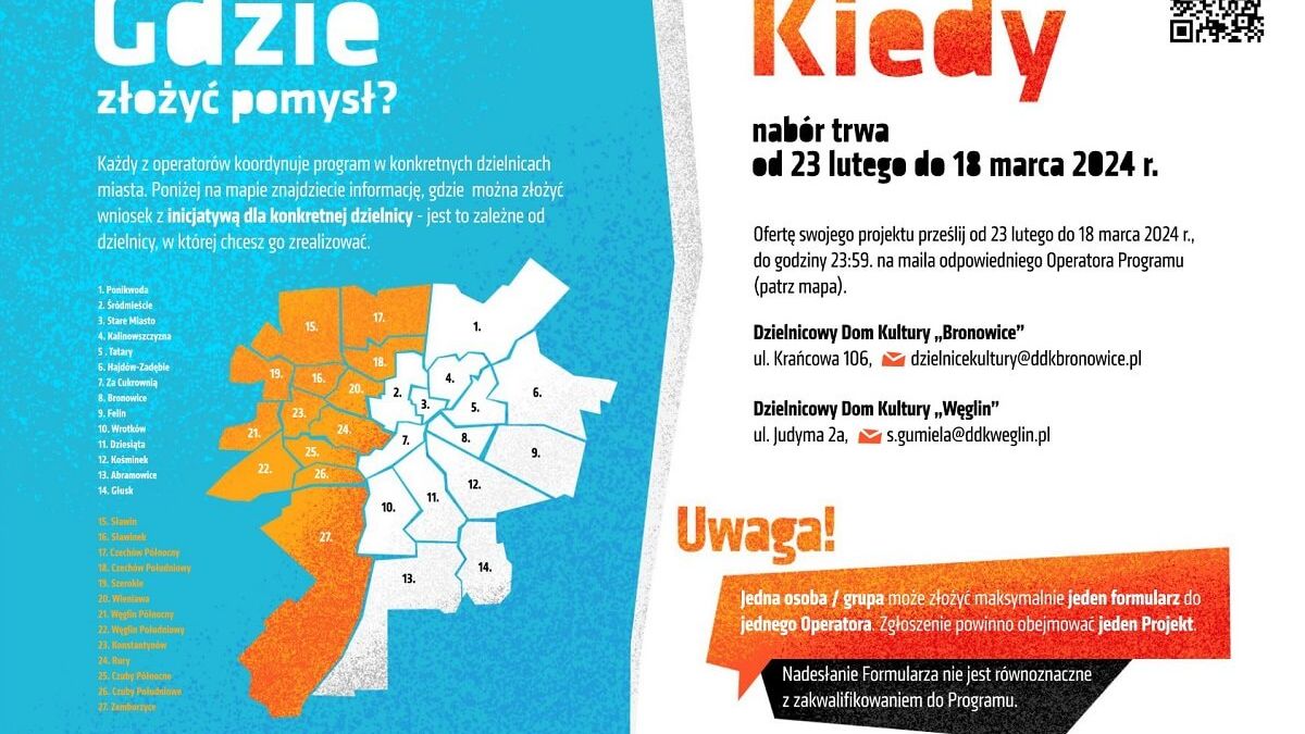 Dzielnice Kultury