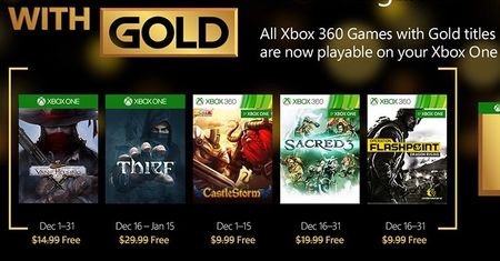 Abonenci Xbox Live Gold w grudniu wcielą się w złodzieja i łowcę potworów