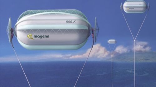 Latające turbiny rozwiązaniem problemów energetycznych? 1