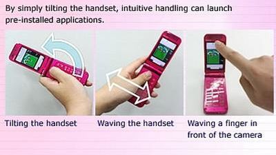 Wiiphone od DoCoMo 1