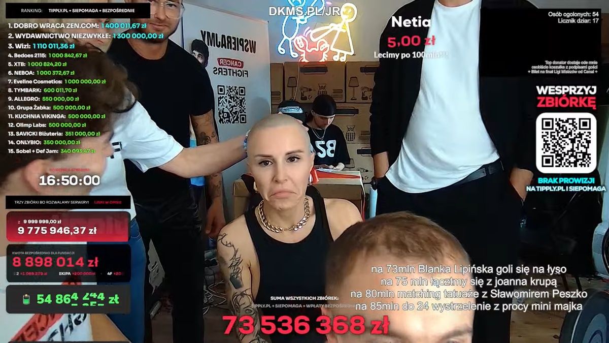 Blanka Lipińska wzięła udział w akcji Łatwoganga