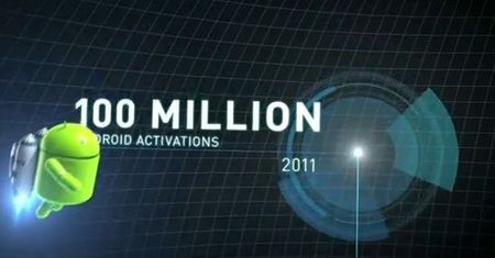Google I/O 2011: Android w oficjalnych statystykach