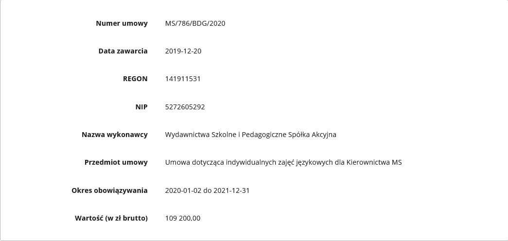 Umowy zawarte przez MS w 2019 roku