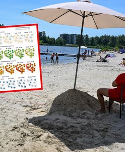 Nadchodzą upały. Podano, kiedy temperatury przekroczą 30 stopni