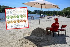 Nadchodzą upały. Podano, kiedy temperatury przekroczą 30 stopni