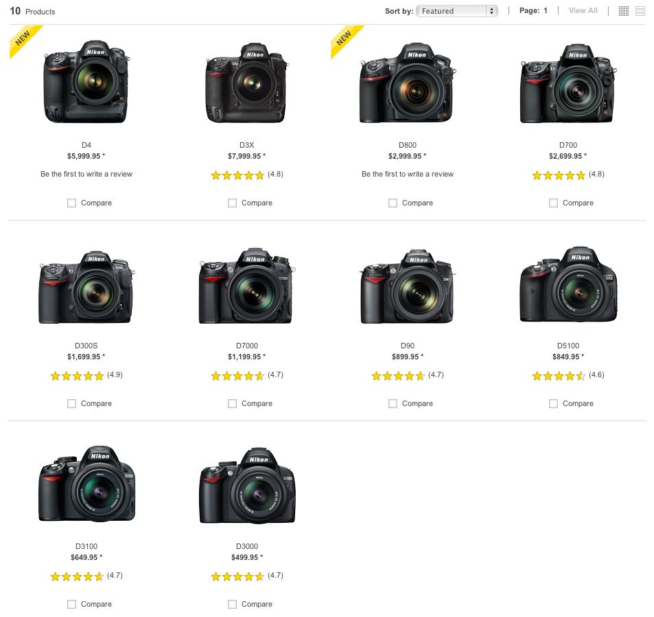 Nikon D800 w sprzedaży od 20 marca. Czekamy na następców D700 i D300s? 3