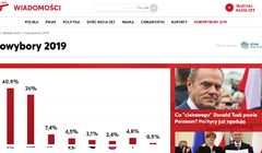Radiozet.pl z serwisem na eurowybory