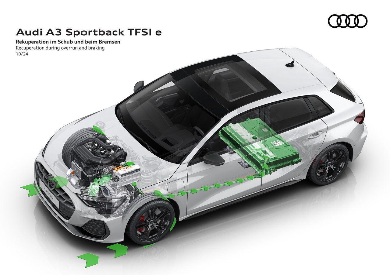 Audi A3 Sportback PHEV