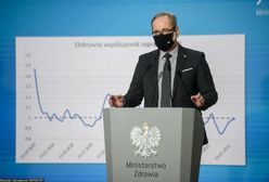 Koronawirus. Pierwszy region ma już za sobą szczyt trzeciej fali