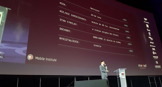 Polski fan esportu uwielbia "strzelanki" i gry strategiczne