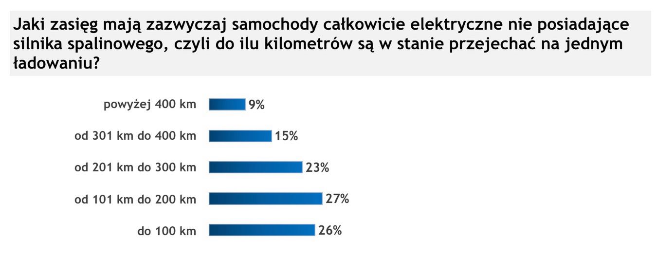 Zdjęcie ilustracyjne do artykułu
