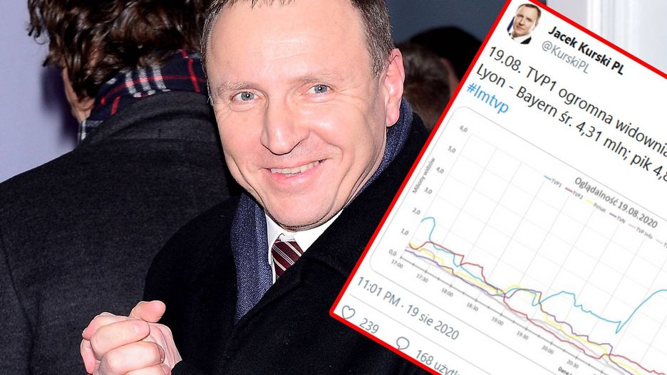 Kurski cieszy się z wyników