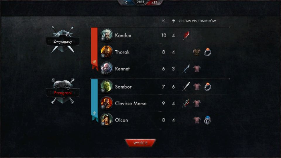 The Witcher Battle Arena to świetna gra MOBA w uniwersum Geralta 7