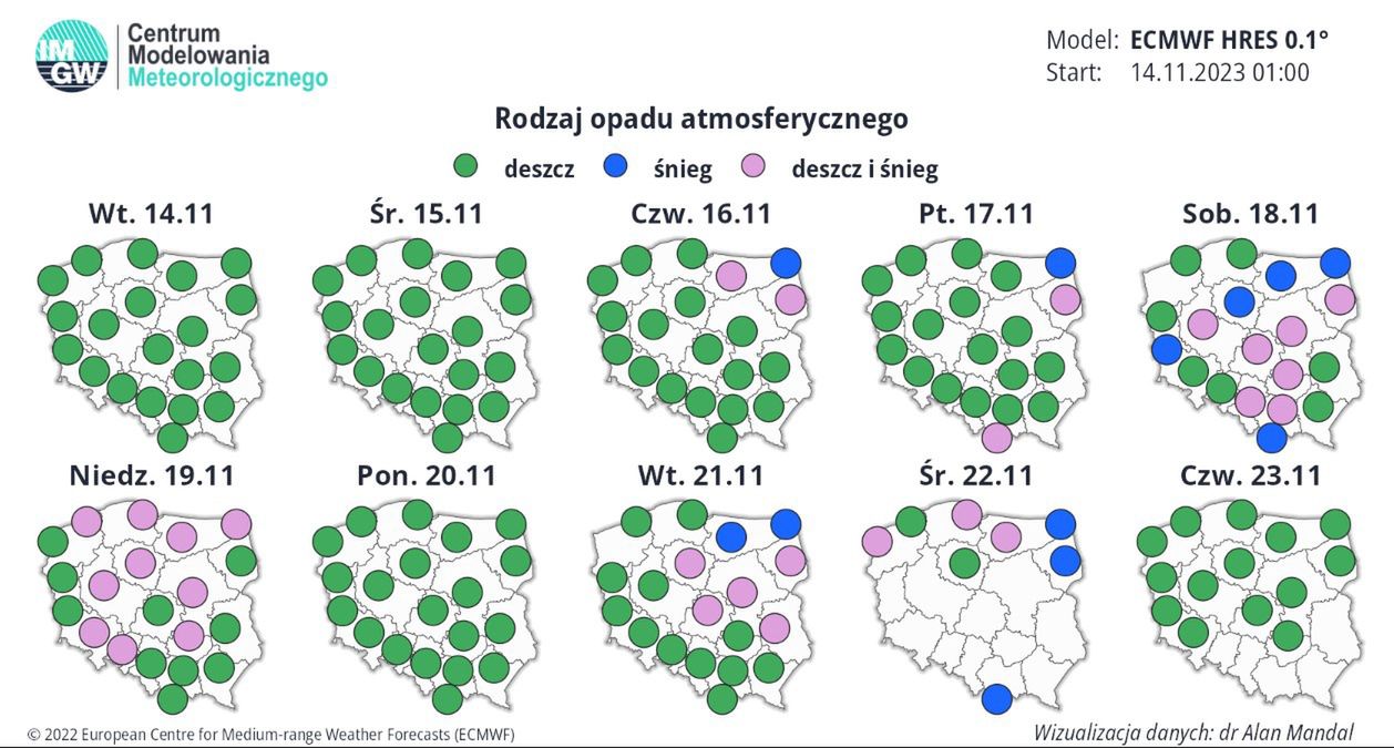 Pogoda na 10 dni. W weekend opady śniegu