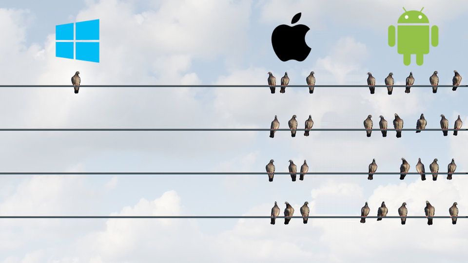 "Tylko dla Androida i iOS!". Dyskryminacja technologiczna groźnym problemem 2
