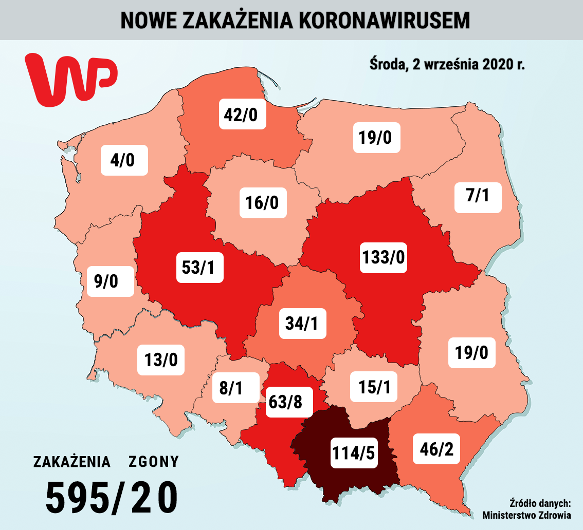 Koronawirus w Polsce. Najnowsze dane Ministerstwa Zdrowia