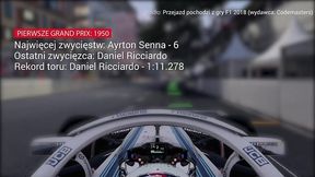 Formuła 1. Wyścig o GP Monako już w niedzielę. Zobacz jak wygląda jedno okrążenie!