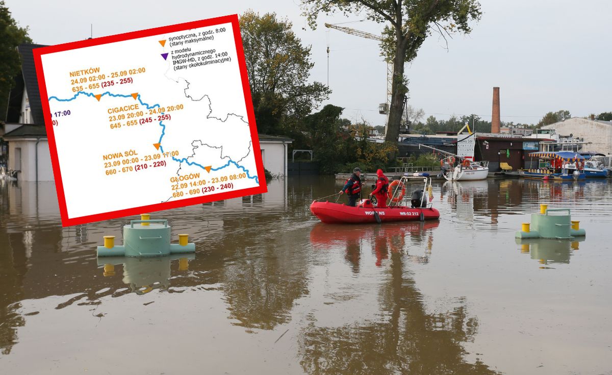 powódź, odra, imgw Fala wezbraniowa na Odrze. Niepokojące poziomy w Nowej Soli