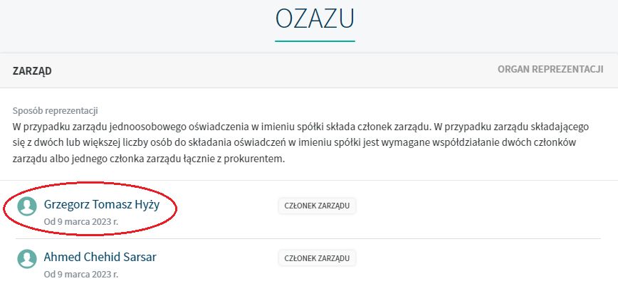 Zarząd OZAZU według portalu rejestr.io