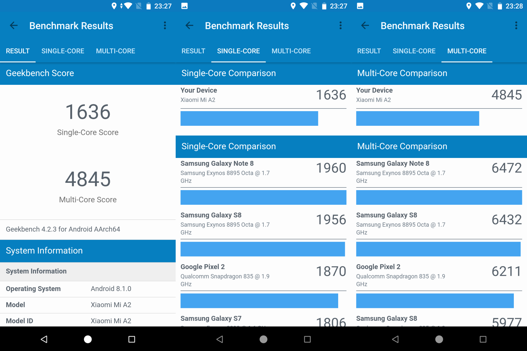 Test Xiaomi Mi A2 – Android w tym wydaniu jest po prostu fenomenalny 9