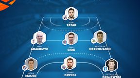 Kolejny młody gniewny, MKS kipiał Energ(i)ą. Siódemka 17. kolejki PGNiG Superligi