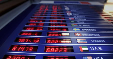 Co to jest dźwignia finansowa?