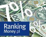 Ranking Money.pl: Najlepsze i najgorsze lokaty