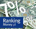 Ranking Money.pl: Najlepsze i najgorsze lokaty