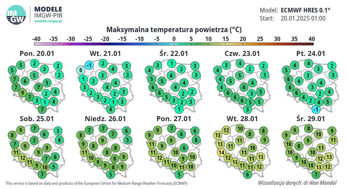 Prognoza pogodya na kolejne dni