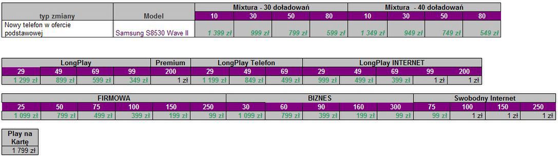 Samsung Wave 2 w ofercie Play [cennik] 2