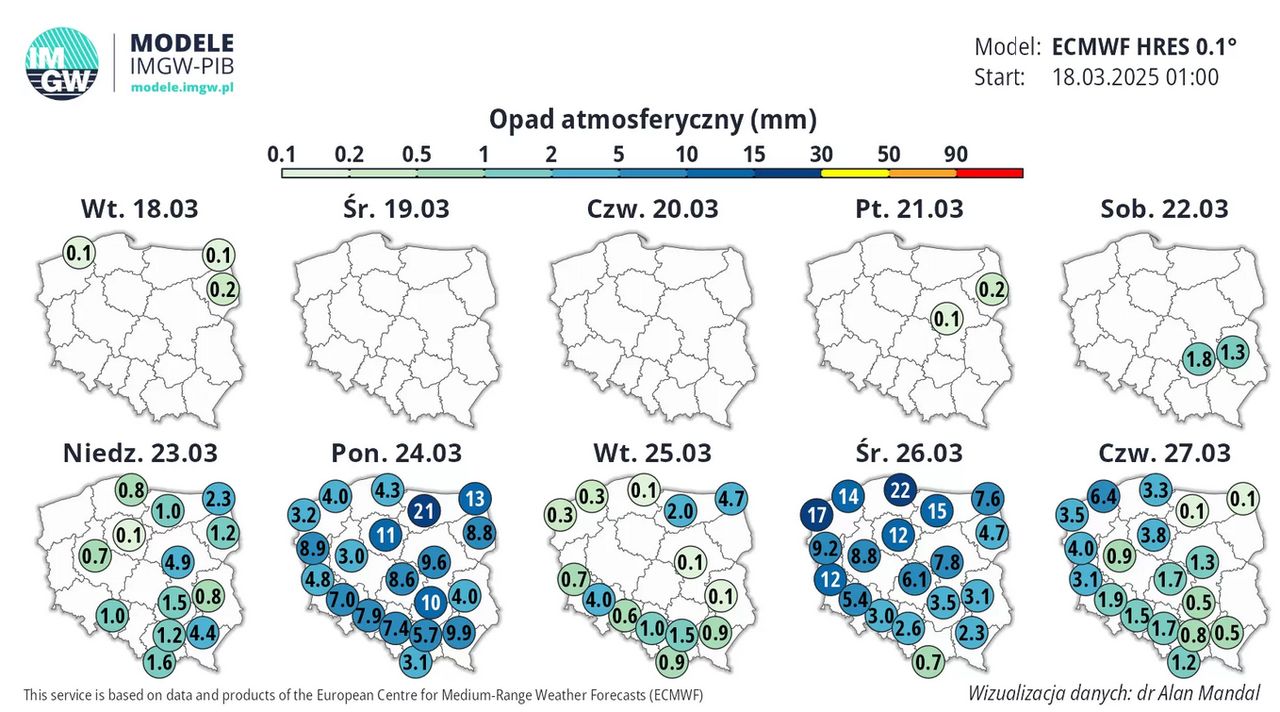 Pogoda w Polsce