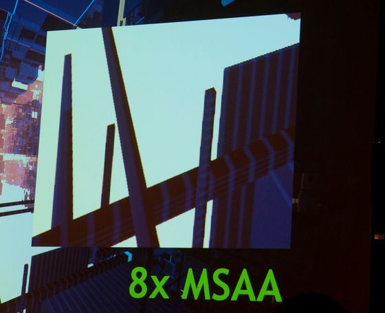 Nvidia Geforce GTX 680 technologia 8xMSAA