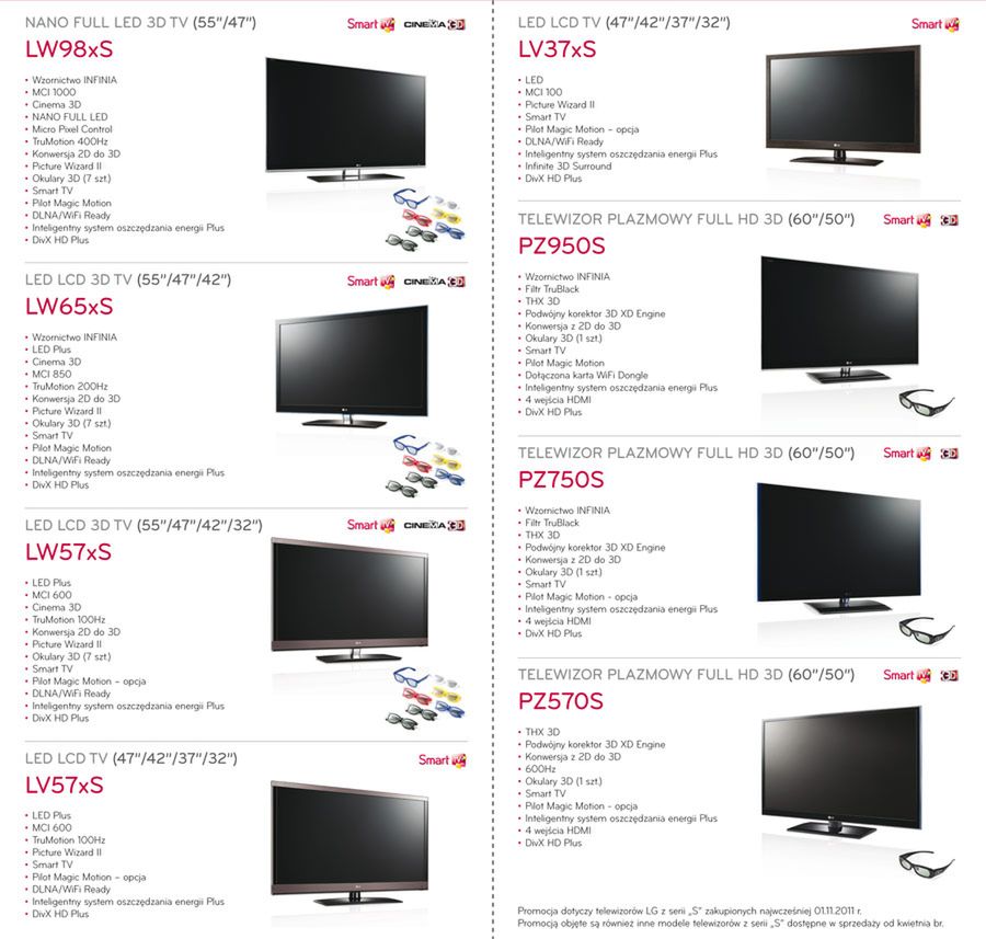 Masz telewizor LG z serii S? Możesz oglądać Cyfrę+ bez dekodera! 2