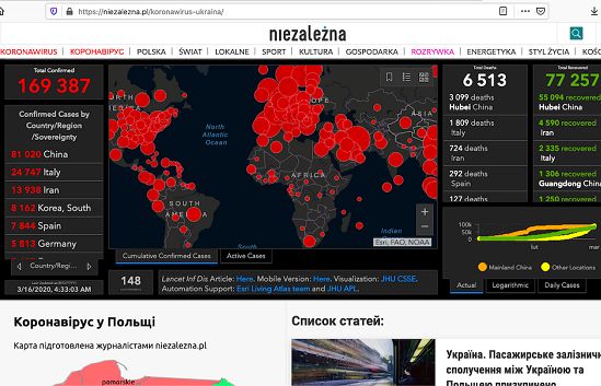 Niezalezna.pl z sekcją o korawirusie w języku ukraińskim